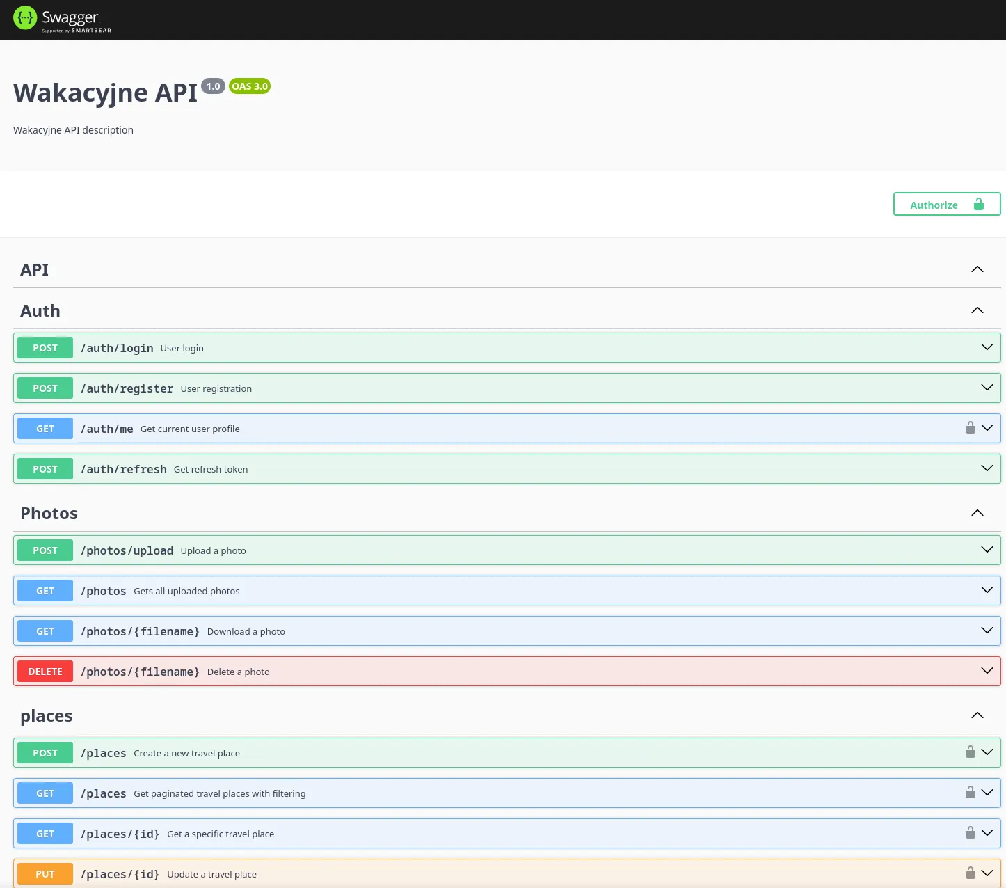 swagger-ui-1